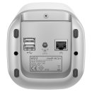 Homematic IP Home Control Unit weiß, AES-128 HmIP-HCU1