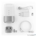 Homematic IP Home Control Unit weiß, AES-128 HmIP-HCU1