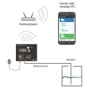 Schaltmodul SM1 für Füllstandsmesser Liquid-Check für Zisternen